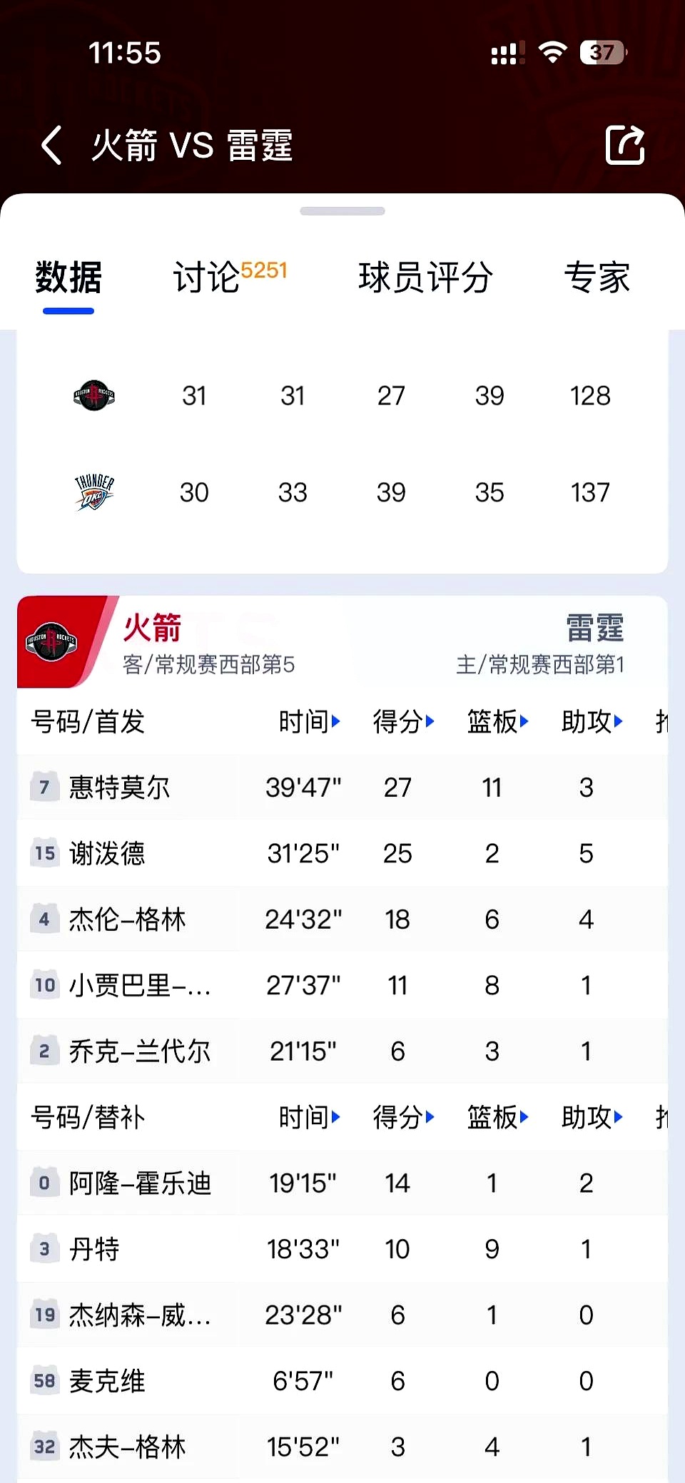  赛地聚焦——全明星赛加时末段热度飙升；多特蒙德迎来里程碑；话题不断；训练强度明显提升-爱游戏ayx体育娱乐平台