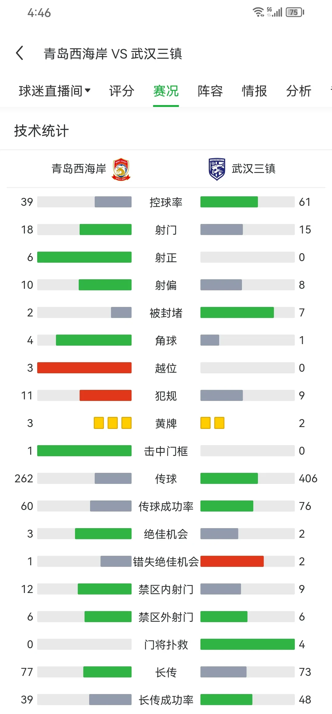 赛后德国杯焦点战，武汉三镇回应争议，管理层满意，球探报告显示潜力(今天的焦点访谈回放)-爱游戏ayx体育娱乐平台