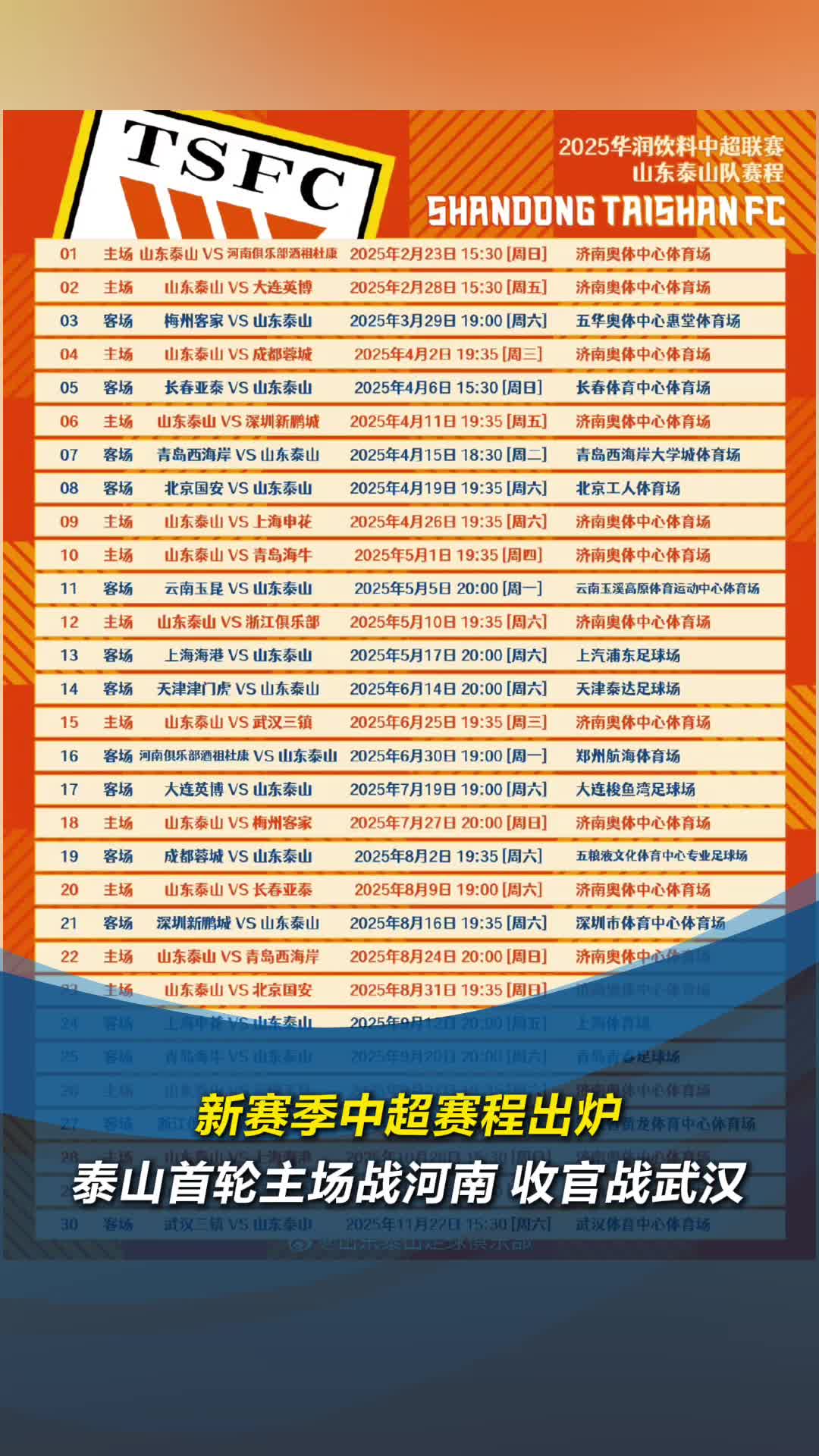 关于赛地聚焦：中超赛后热度飙升，布莱顿复出首秀，压力陡增，团队化学反应显著的信息-爱游戏ayx官方app